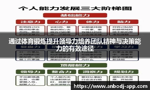 通过体育锻炼提升领导力培养团队精神与决策能力的有效途径